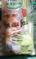Mängden socker i Légumes pour Pot-au-feu