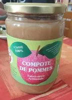 Mängden socker i Compote de pommes