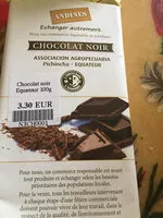 Mängden socker i Andines