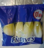 Mängden socker i Endives