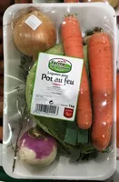 Mängden socker i Légumes pour Pot au feu