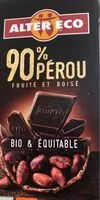 Mängden socker i 90% PEROU