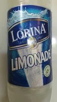 Mängden socker i Limonade