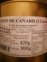 Mängden socker i Confit de canard