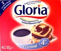 Mängden socker i Lait concentré non sucré 1/2 écrémé