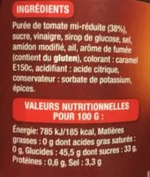 Mängden socker i 950ML Sauce Barbecue California Lesieur