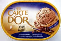 Mängden socker i Café