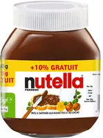 Mängden socker i Nutella