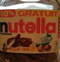 Mängden socker i Nutella