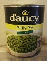 Mängden socker i Petits Pois Fins