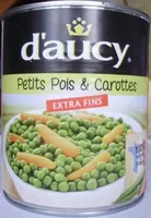 Mängden socker i 530g PETITS POIS EXTRA FINS CAROTTES