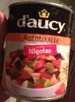 Mängden socker i 750g RATATOUILLE NICOISE