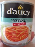 Mängden socker i Carottes extra fines