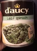 Mängden socker i Leaf spinach