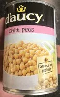 Mängden socker i Chickpeas