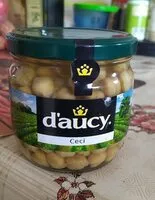 Mängden socker i Ceci