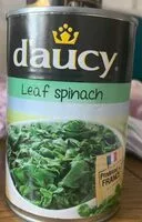 Mängden socker i Leaf spinach