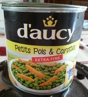 Mängden socker i 265g POIS EXTRA FINS CAROTTES