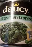 Mängden socker i 265g EPINARDS EN BRANCHES