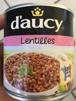 Mängden socker i LENTILLES