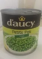 Mängden socker i Petits Pois Fins D'aucy