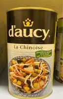 Mängden socker i La chinoise