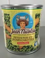 Mängden socker i Petits poids