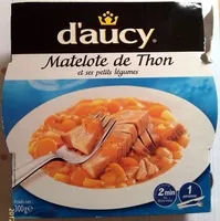 Mängden socker i Barquette 300g micro-ondable matelote thon aux petits legumes daucy