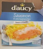 Mängden socker i Barquette 300g micro-ondable saumon et ses tagliatelles sauce a l'oseille daucy