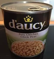 Mängden socker i Pois chiches