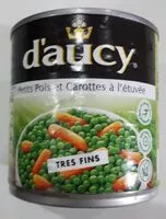 Mängden socker i petits pois et carottes à l'étuvée