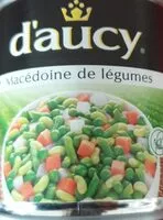 Mängden socker i Macédoine de legumes