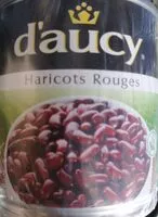 Mängden socker i Haricots Rouges