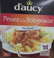 Mängden socker i Penne à la bolognaise