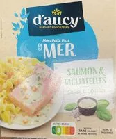 Mängden socker i Saumon tagliatelles