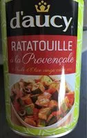 Mängden socker i Ratatouille provençale