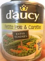 Mängden socker i 265g PETITS POIS CAROTTES TENDRES ET FONDANTS DAUCY
