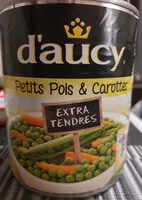 Mängden socker i Petits pois & Carottes Tendres et fondants