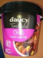 Mängden socker i Chili con carne
