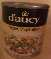 Mängden socker i Mixed vegetables