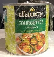 Mängden socker i Courgettes cuisinées