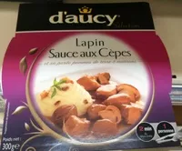 Mängden socker i Lapin Sauce aux Cèpes