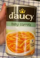 Mängden socker i Baby carrots