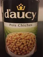 Mängden socker i Pois Chiches