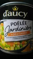 Mängden socker i 290g POELEE JARDINIERE DAUCY