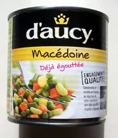 Mängden socker i Macédoine à la pomme de terre