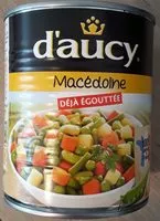 Mängden socker i 530g MACEDOINE A LA POMME DE TERRE DAUCY