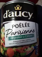 Mängden socker i la Poêlée Parisienne