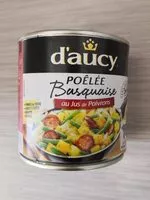 Mängden socker i 290g poelee basquaise daucy