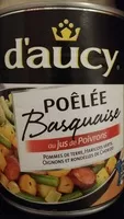 Mängden socker i D'aucy 580g poelee basquaise